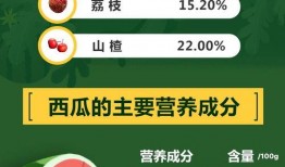 娱乐吃瓜酱背书方式,明星幕后故事大公开！