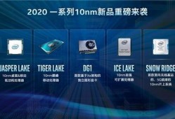 处理器最新爆料,处理器最新爆料解析