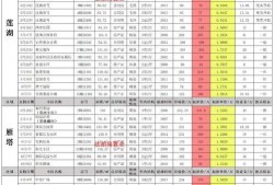 红魔9外观最新爆料视频,炫酷设计，科技感十足